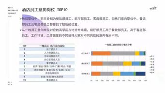 從馬來西亞出發(fā)，沖刺北上廣 四大核心競(jìng)爭(zhēng)力掘金酒店管理行業(yè)