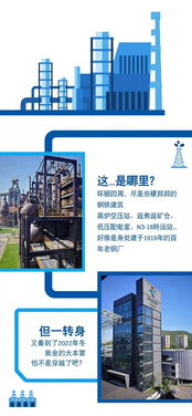 從封閉工廠遺存到火爆朋友圈的工業風酒店，只有工舍做到了——一座重生靈魂帶來的管理變革
